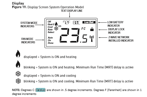 thermostat%20celsius