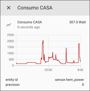 Home-Assistant-sensore-post-filtering
