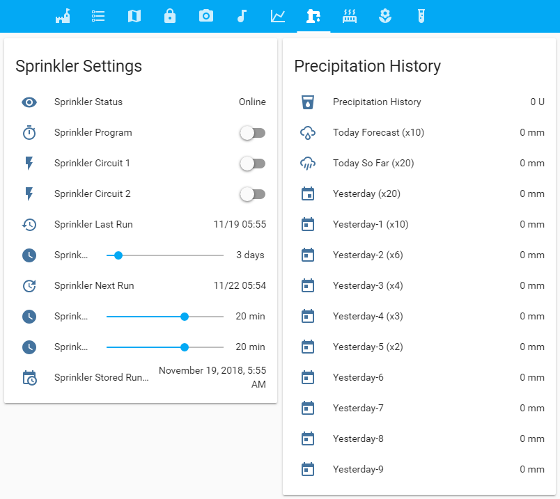 Irrigation system Third party integrations Home Assistant Community