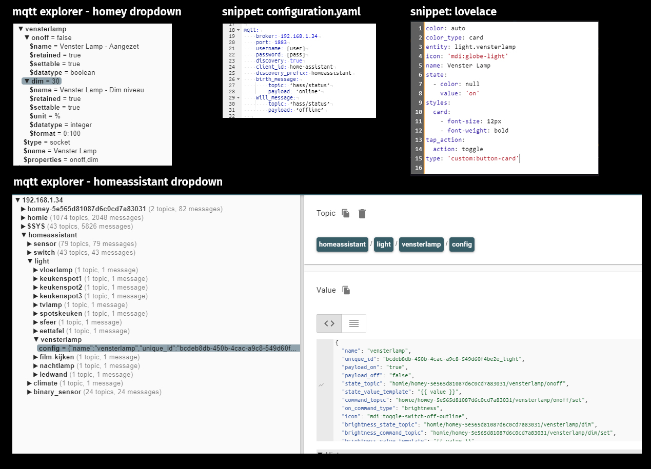 Homey Mqtt Not Syncing All Devices To Home Assistant Dashboard Purpose