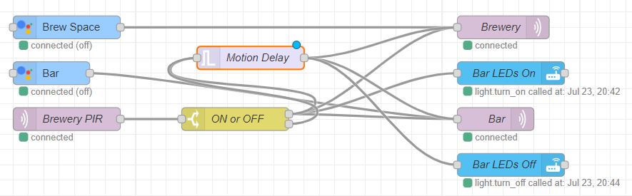 Brew node version manager