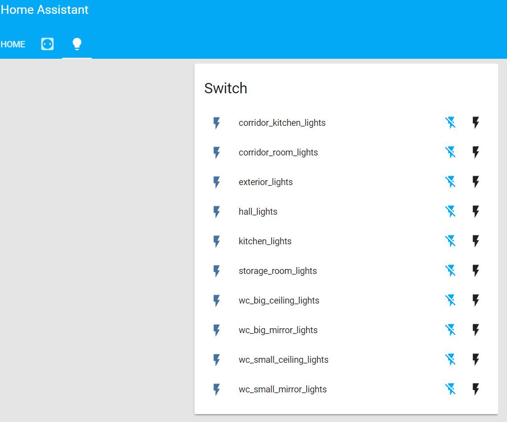 Entities With Friendly Names Not Showing In Groups Solved Configuration