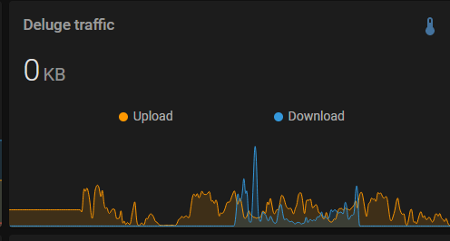 deluge client not axccepting connect