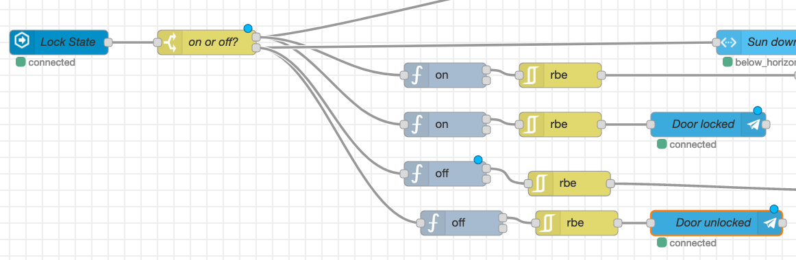 Node-red - MQTT ignore "Unavailable" state? Unwanted automations when ...