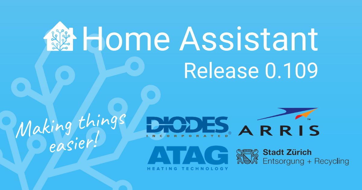 Minor Release Docs - Development - Home Assistant Community