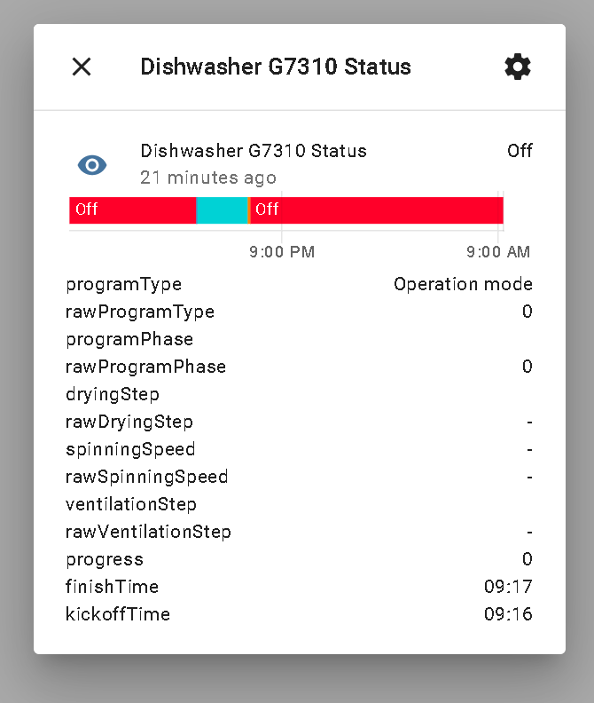 Automation Keeps Triggering Configuration Home Assistant Community