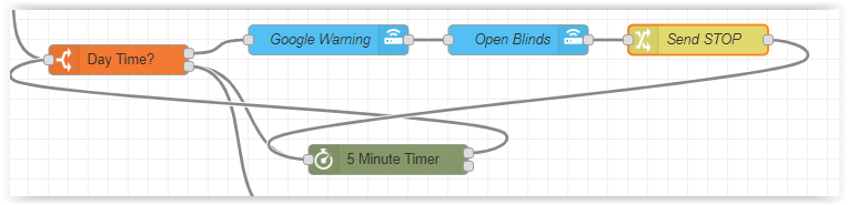 Node red, Big timer to control the lights - Configuration - Home ...