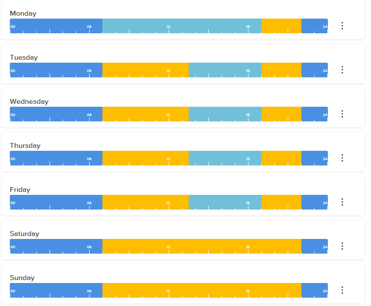 New Lovelace Gui Card For Per Day Schedule Actions Feature Requests New Lovelace Gui Card For Per Day Schedule Actions Feature Requests