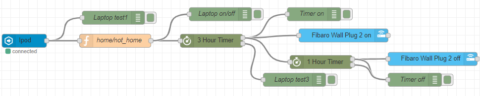 Node red, Big timer to control the lights - Configuration - Home ...