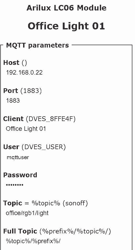 Mqtt Auto Discovery Configuration Home Assistant Community