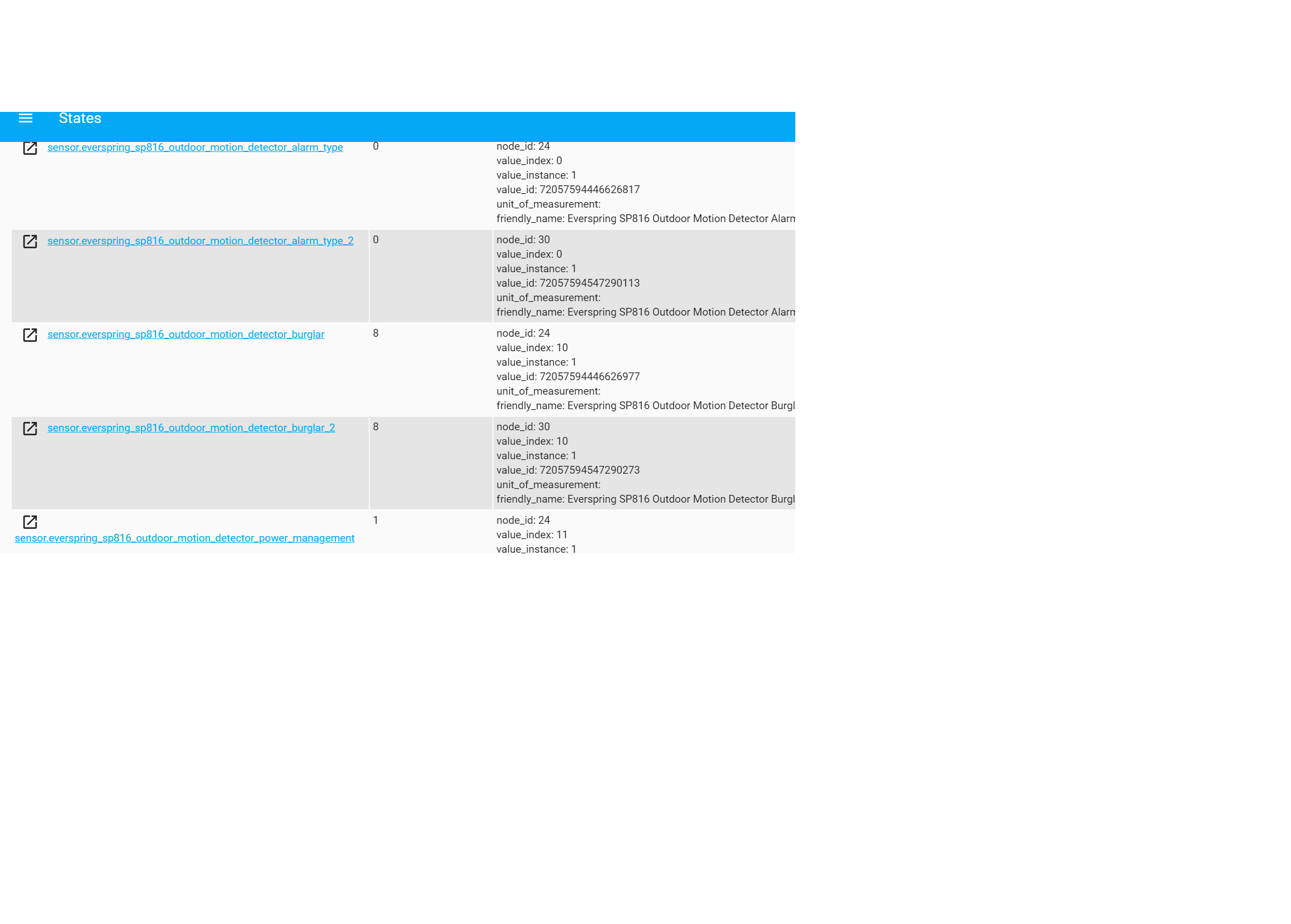 Initiates (Probe) Outdoor Motion Detector - Page 3 - Hardware - Home ...