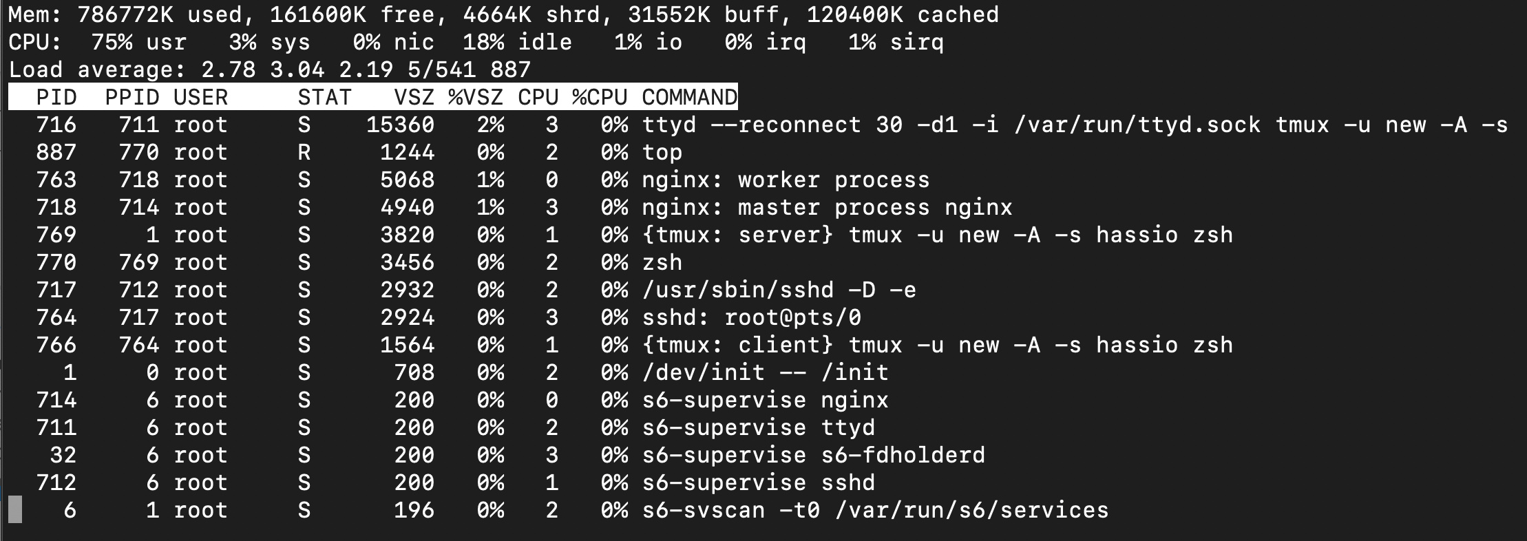 High CPU Utilisation - Help / Advice? - Configuration - Home Assistant ...