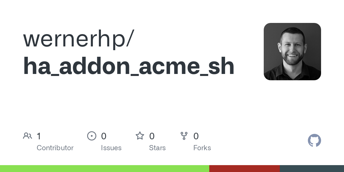 How to get ACME challenge working with Let's Encrypt addon Home