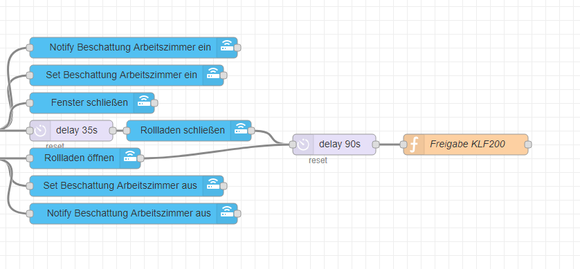 Node Red - issues with flow and Home Assistant - Node-RED - Home ...