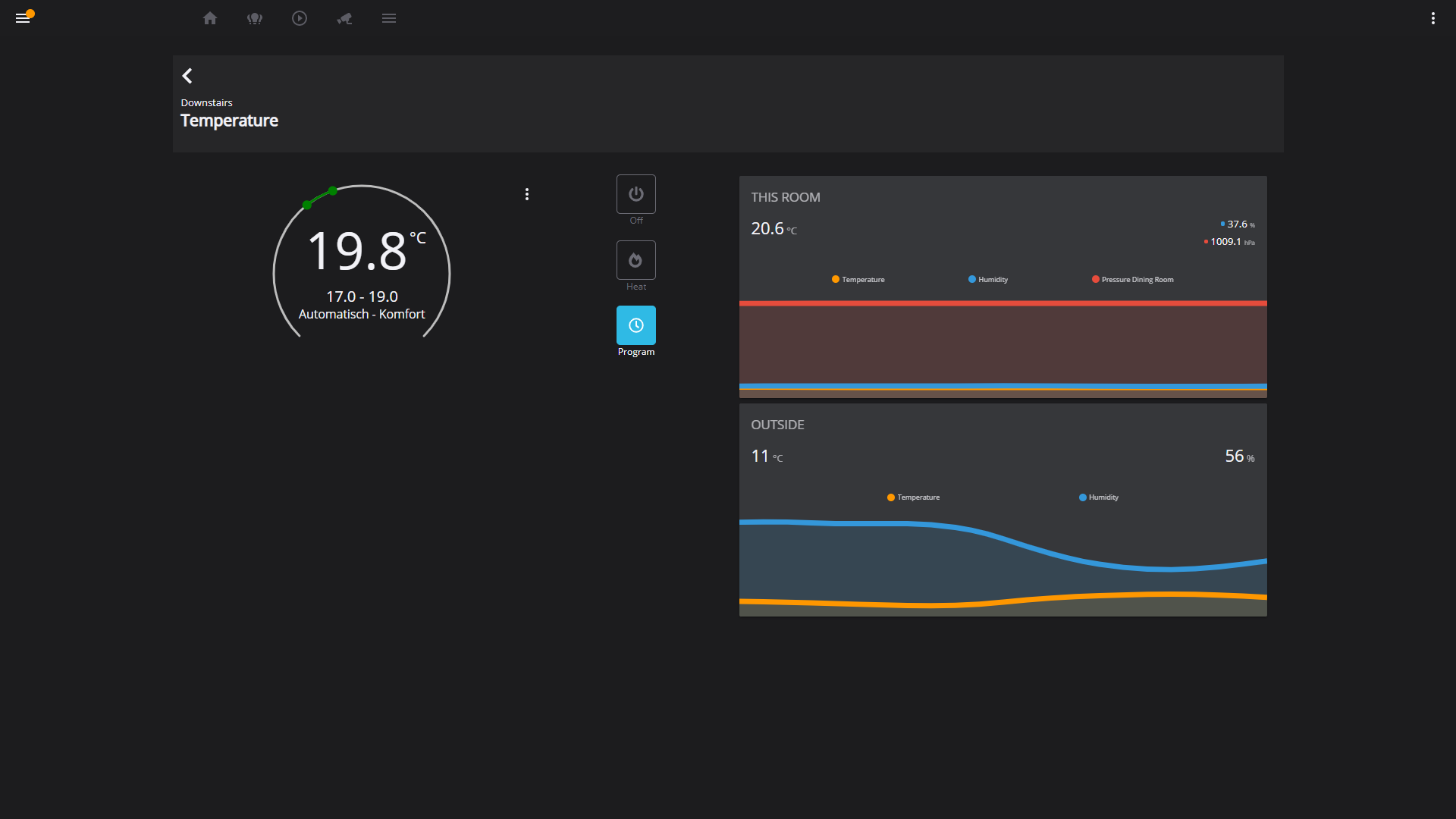 Dwains Dashboard 1 CLICK install Dashboard for desktop, tablet and