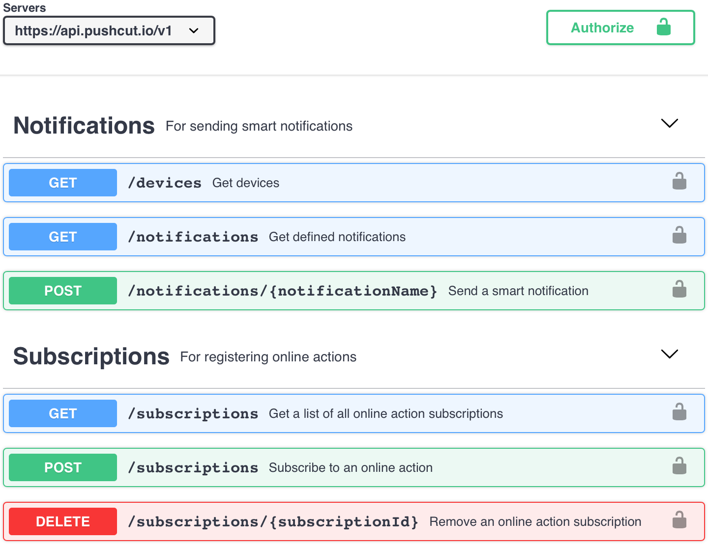 Pushcut API Integration for smart notifications? Third party