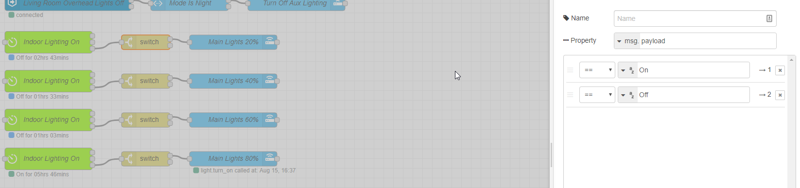 Auto light on - Node-RED - Home Assistant Community