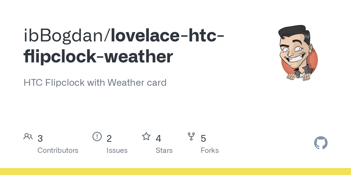 HTC Flip Clock with weather - Third party integrations - Home Assistant ...