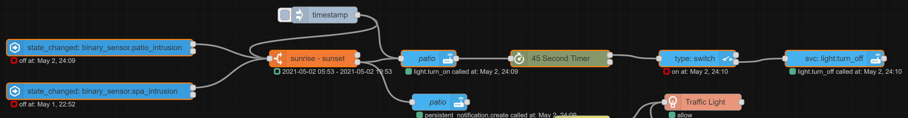 Node red, node debug messages show timestamp > 24hrs - Node-RED - Home ...