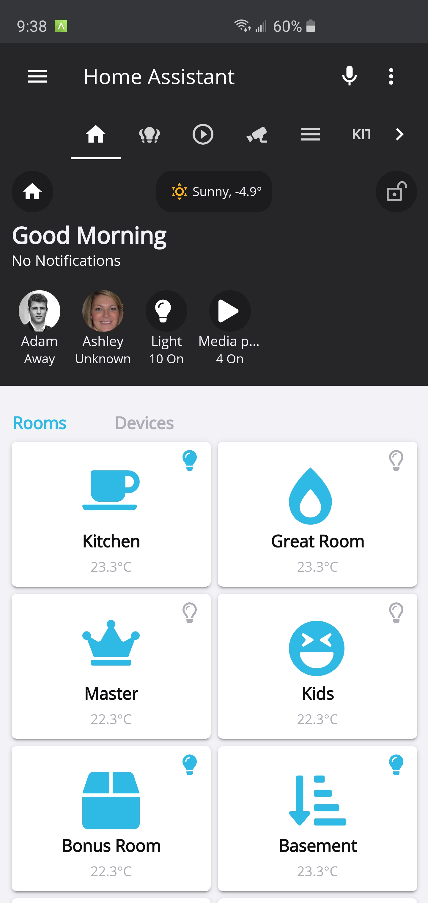 Dwains Dashboard 1 CLICK install Dashboard for desktop, tablet and