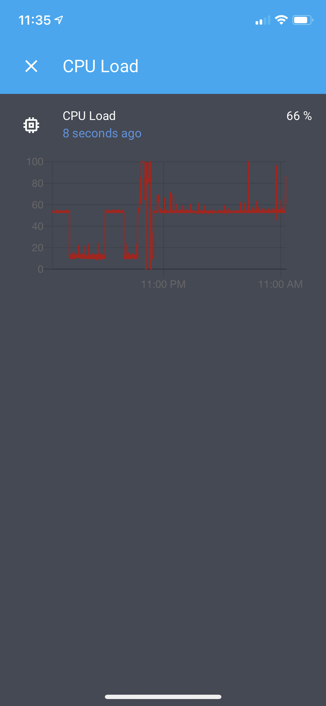High CPU Usage how to narrow down source - Configuration - Home ...