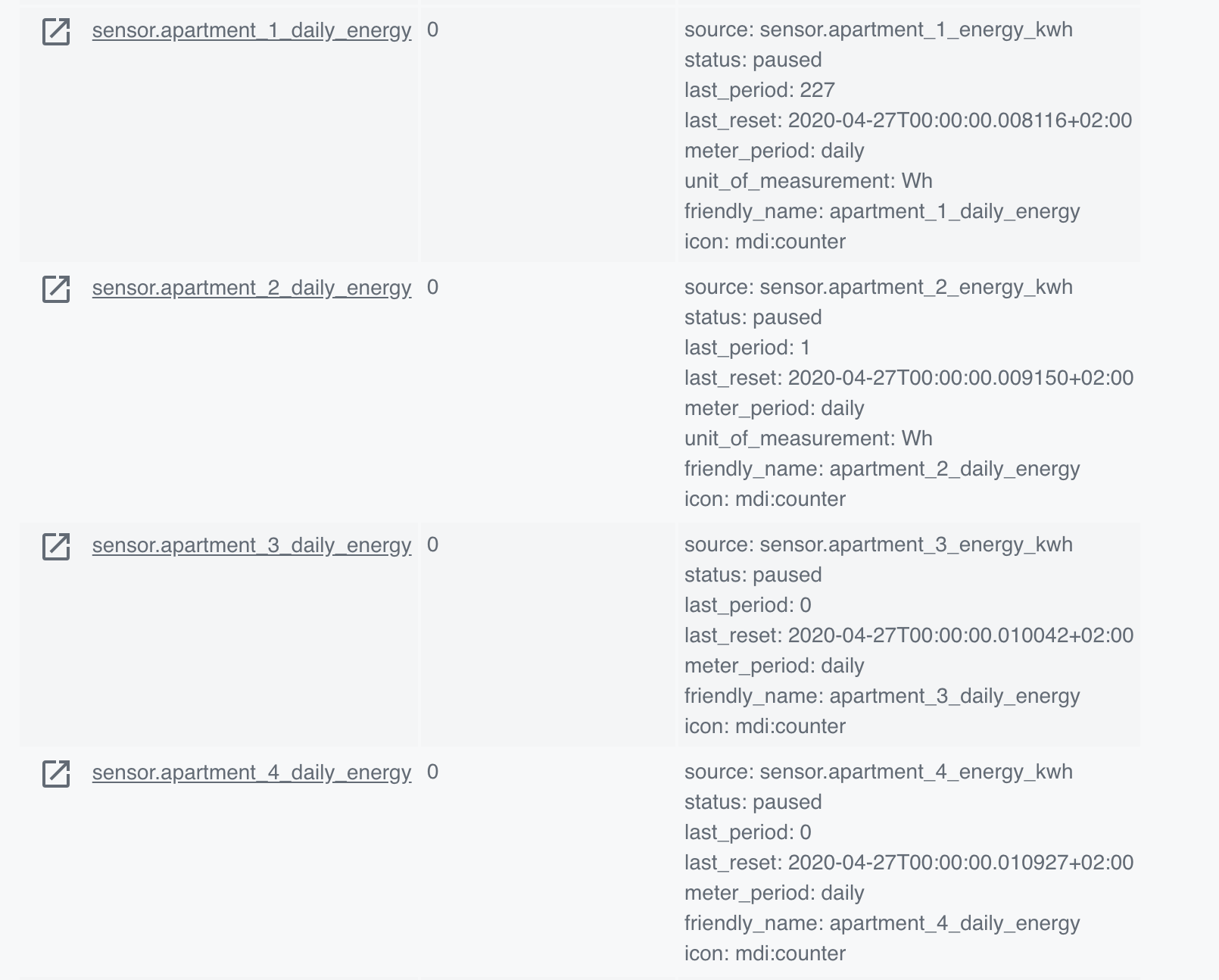 Electric Meter Units To Kwh Calculator