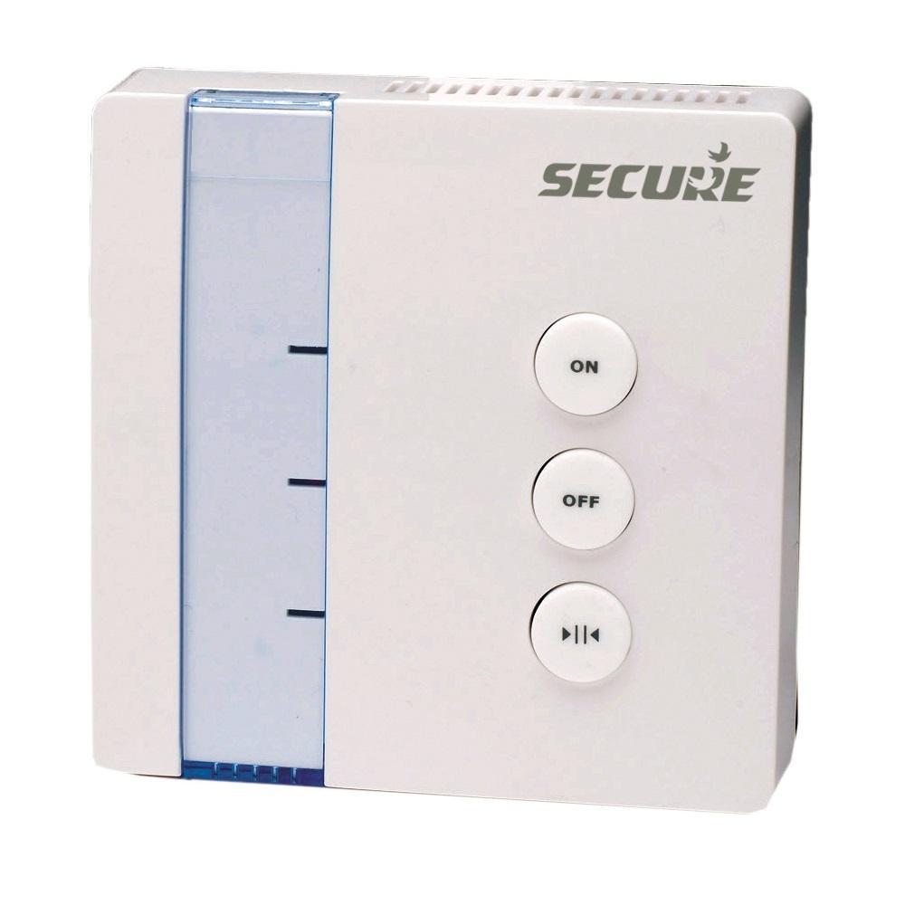 Hardware advice for new setup Hardware Home Assistant Community