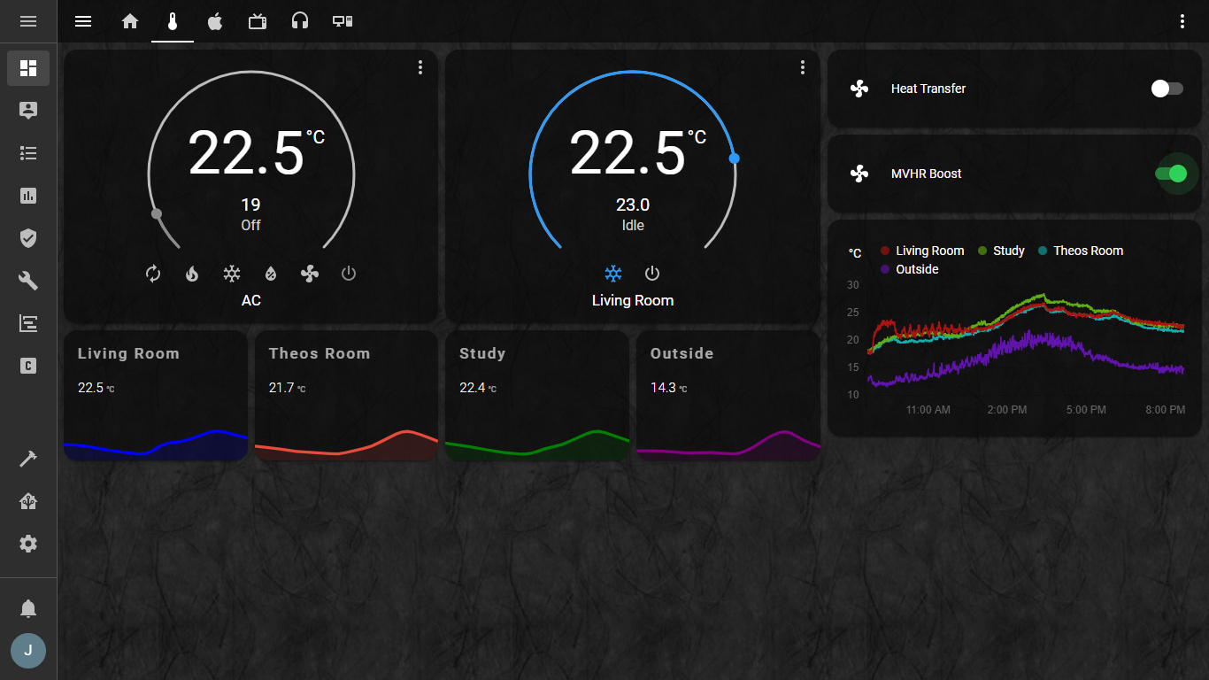 Home assistant HVAC 3 speed fans Share your Projects! Home