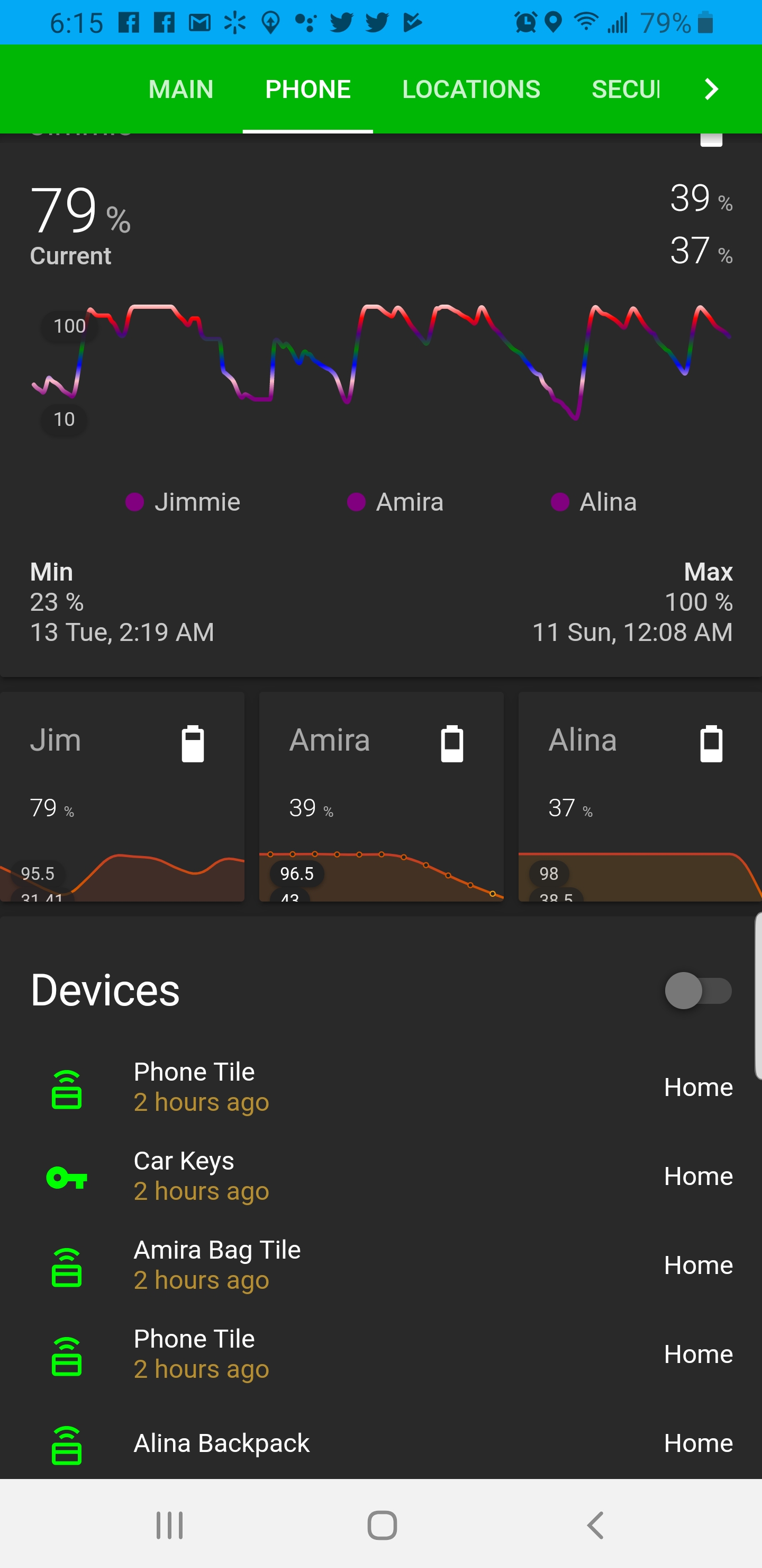 Owntracks and Battery attribute Configuration Home Assistant Community