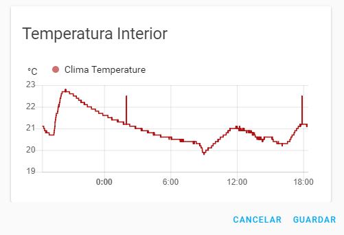 history_graph_02