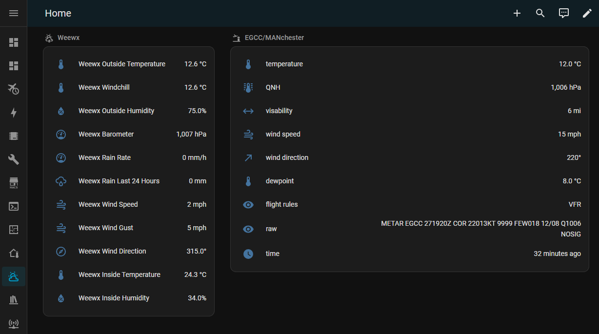 12807633930353139911allegithub Matthewwallweewx Meteotemplate Upload Data Directly Tohtml