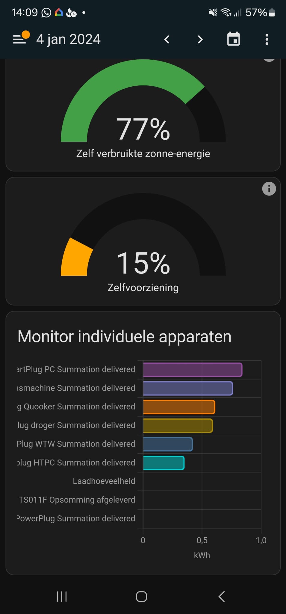 energy-dashboard-names-customisable-page-2-feature-requests-home
