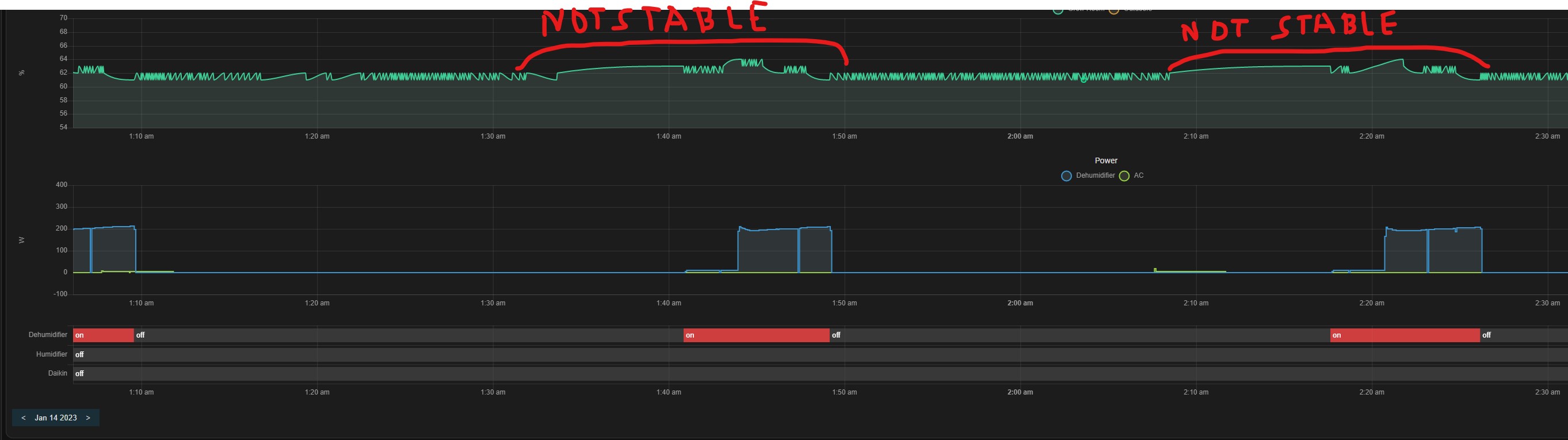 How To Create Boolean Sensor Showing Stable unstable Humidity how-to-create-boolean-sensor-showing-stable-unstable-humidity