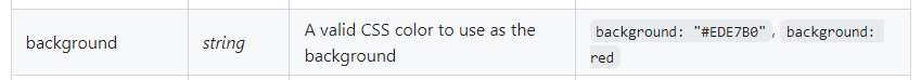 Cannot Read Properties Of Undefined Reading Get Config Element Cannot Read Properties Of Undefined Reading Get Config Element
