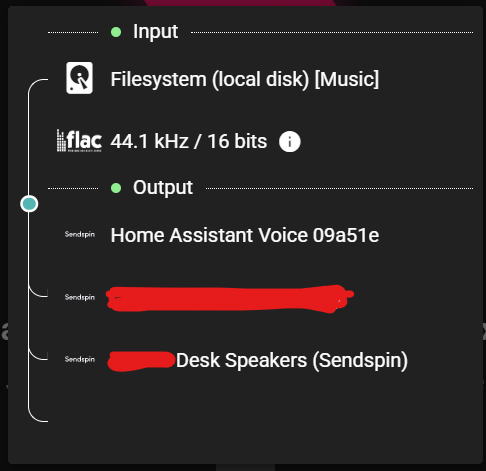 "Desk speakers" is the Chromecast Audio.