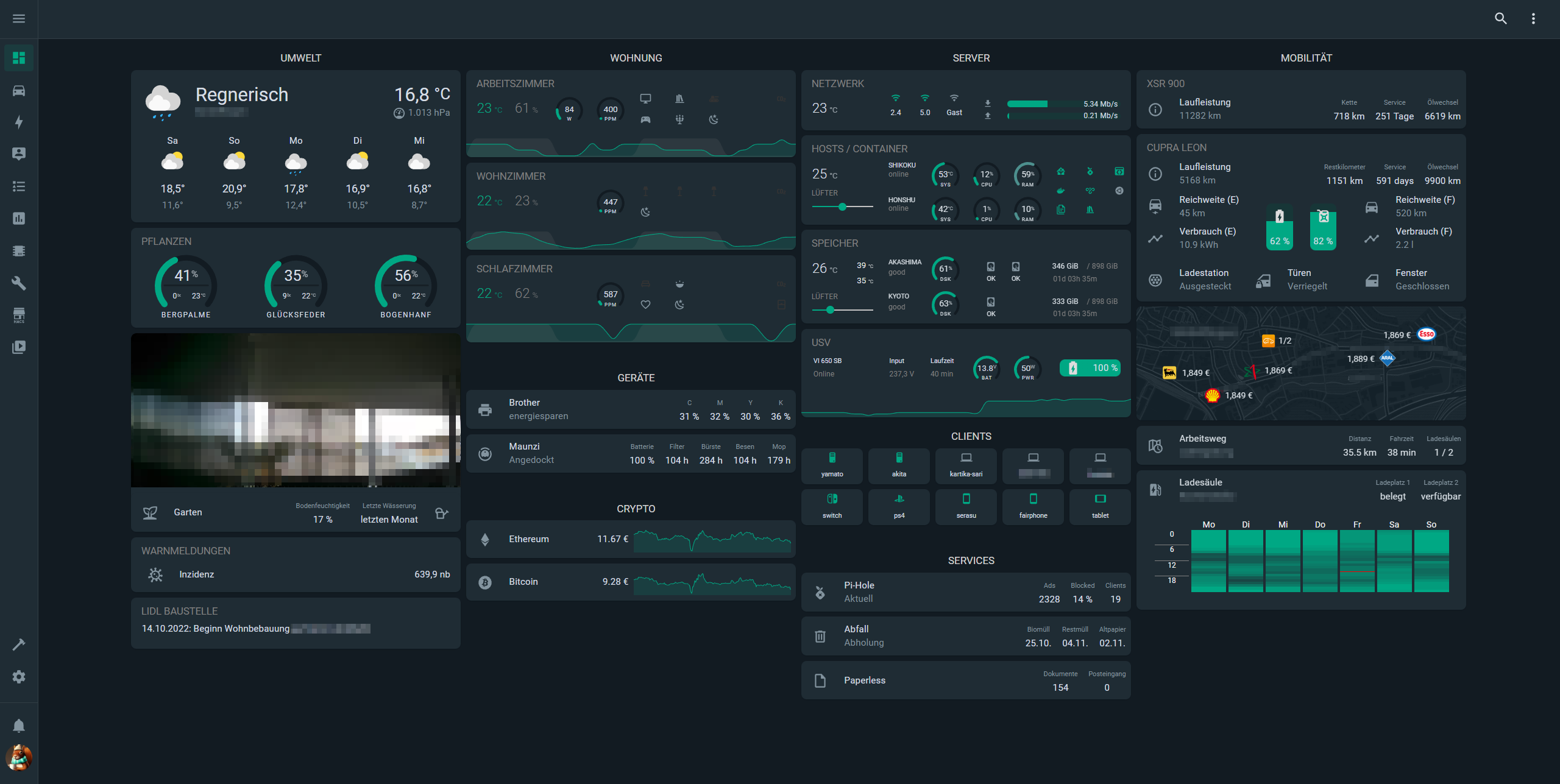 Home Assistant Best Dashboards At Timothy Jeffords Blog Home Assistant Best Dashboards At Timothy Jeffords Blog
