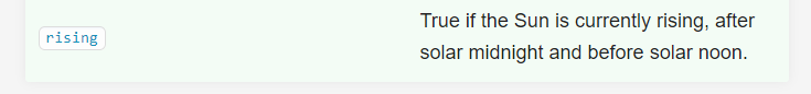 Sun Condition in Automation - Page 3 - Configuration - Home Assistant ...