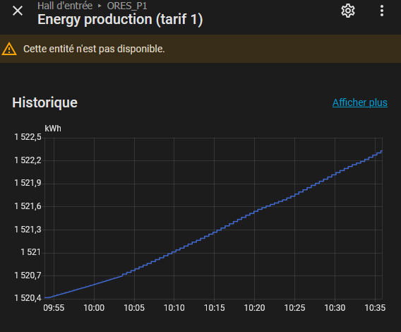 DSMR Issue / SlimmeLezer+