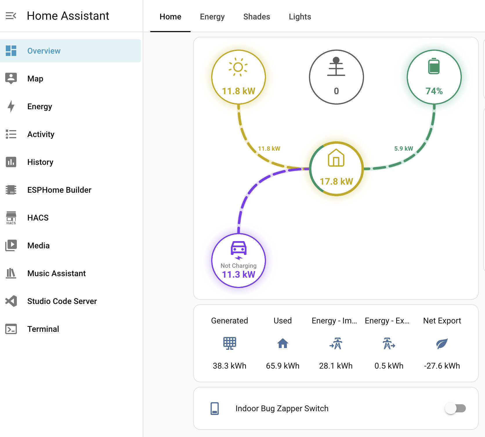 Evcc Home Assistant