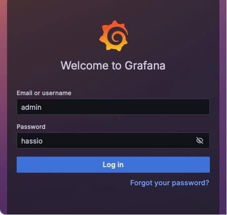 GrafanaLogin