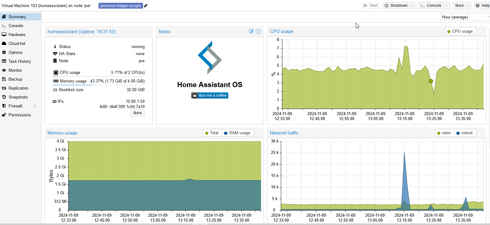 UPDATE power/CPU comsuption - Installation - Home Assistant Community
