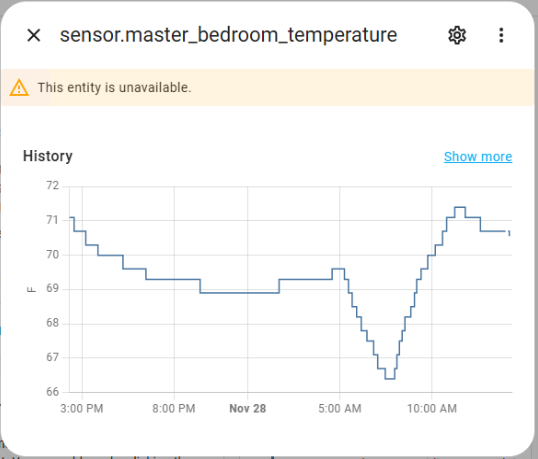 Graph is not showing up for entity when enabled - Configuration - Home ...