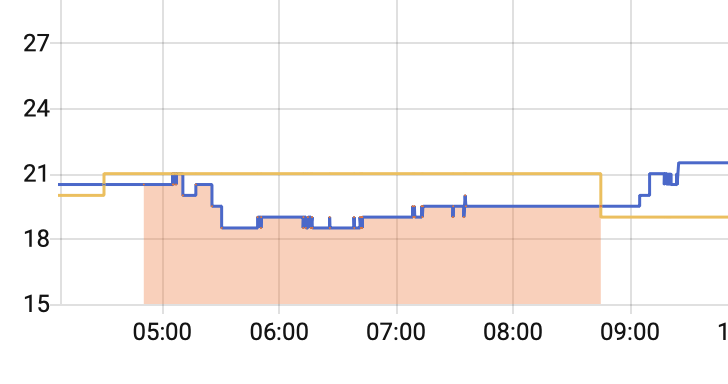 Screenshot 2026-02-24 at 16.49.12