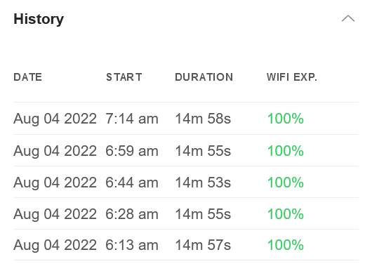 UDM Pro very frequent internet drops that always last for 6 minutes. Can  anyone help?