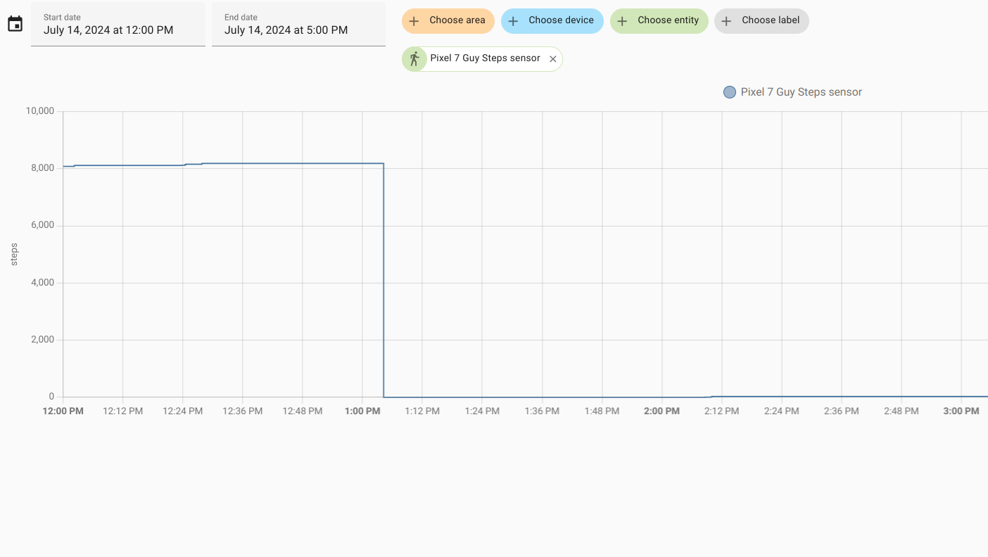 Pixel 7 steps Reset At Wrong Time Configuration Home Assistant pixel-7-steps-reset-at-wrong-time-configuration-home-assistant