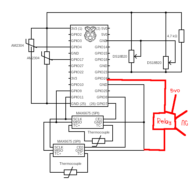 Sample Circuit matching this software