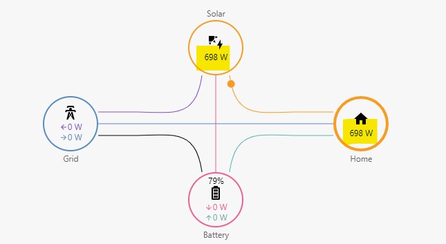 Screenshot 2023-02-02 110322