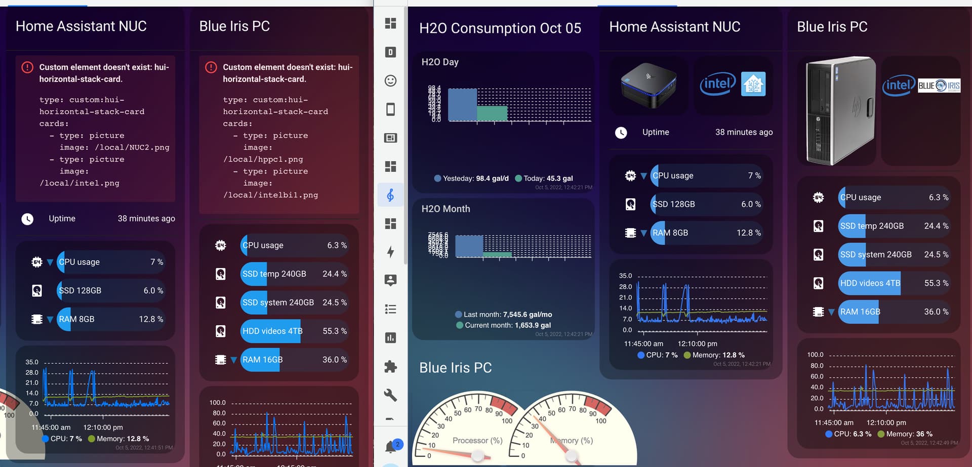 Nuc System Monitoring Card Dashboards & Frontend Home Assistant