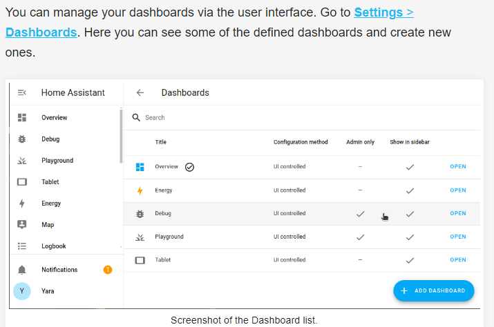 You can also add YAML dashboards when your main dashboard is UI ...