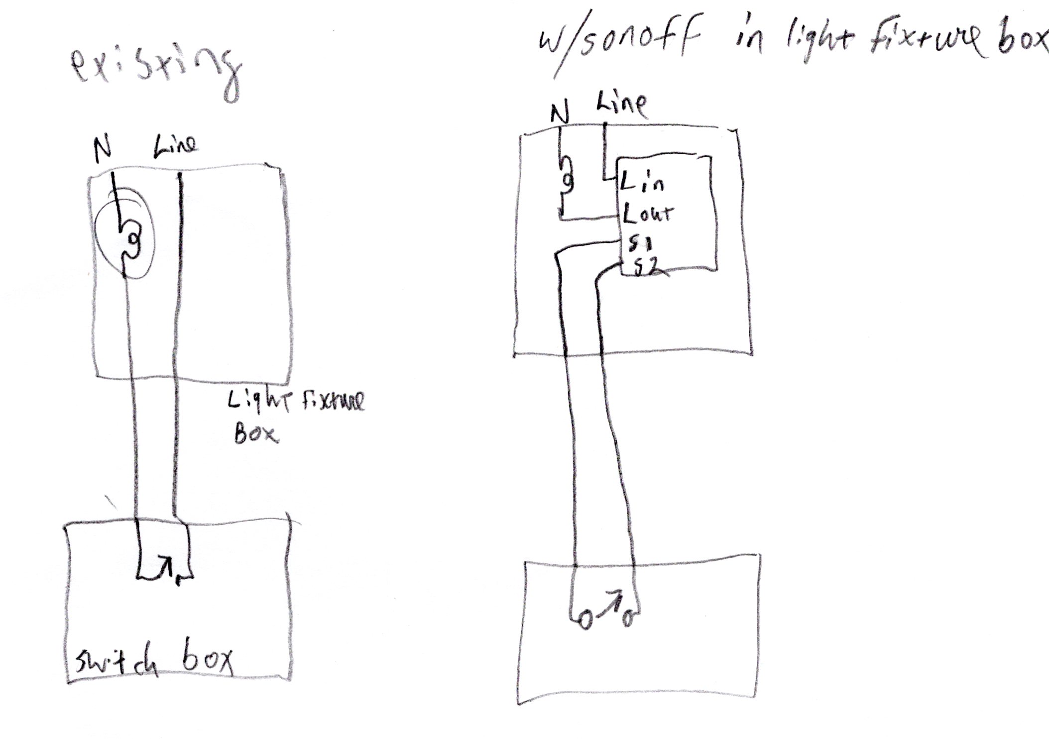Zigbee wall switch Hardware Home Assistant Community